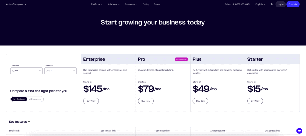 ActiveCampaign Pricing 